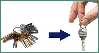 Brockton Locksmiths Brockton, MA 774-336-5053 - master-key